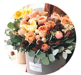 Birthday Flowers Yiewsley